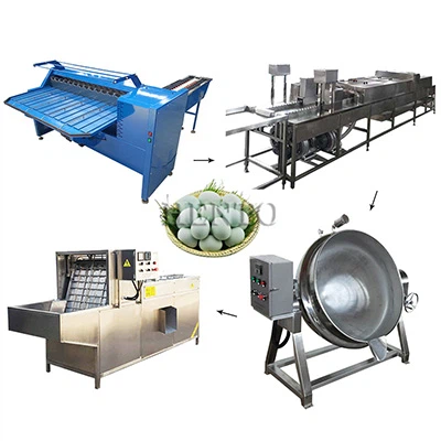 Máy giặt trứng vịt công nghiệp