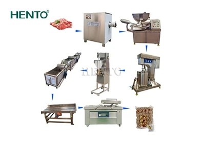 Dây chuyền sản xuất chả cá